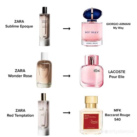 zara perfume dupes|zara perfume dupes olympea.